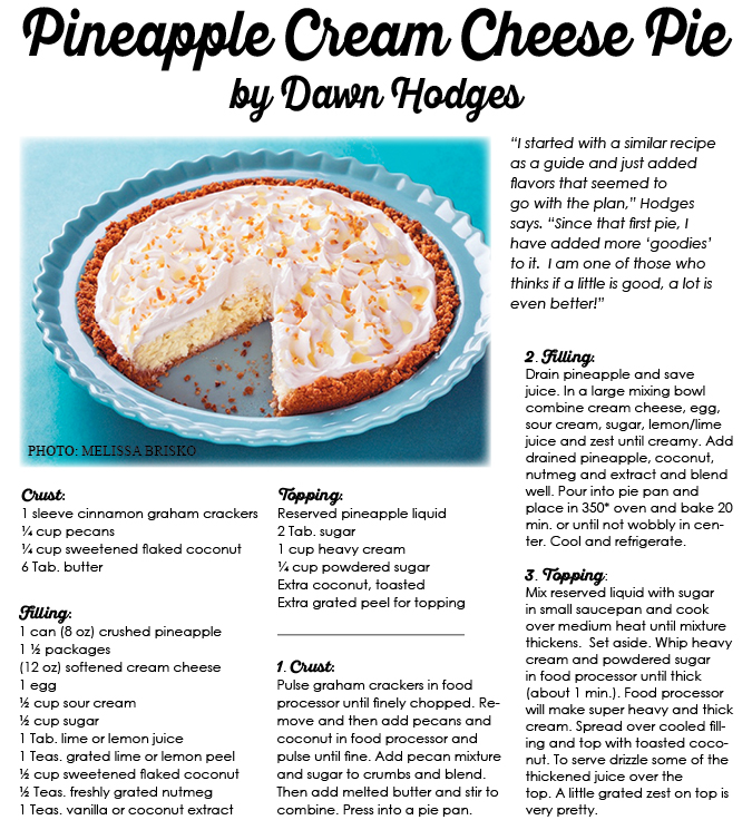 recipe layout